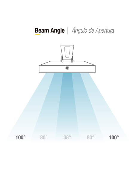 Proyector LED para Exteriores 50W 4250lm Blanco Frio 6500K, 220V