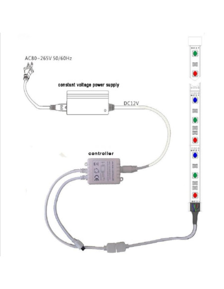 Controlador IR y Control Remoto RGB 24 botones, 12-24V 72-144W 6A