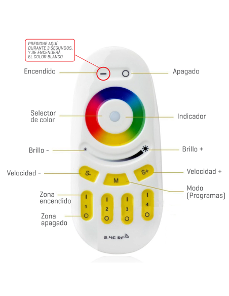 Control Remoto Mi Light RGBW, 2.4GHz, compatible con: con-52