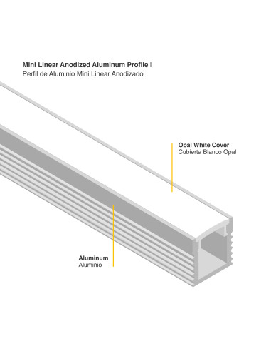 Perfil de Aluminio Mini Linear 7,8x9mm Anodizado, Cover Opal Blanco x 2m