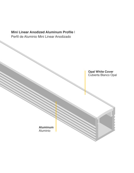 Perfil de Aluminio Mini Linear 7,8x9mm Anodizado, Cover Opal Blanco x 2m