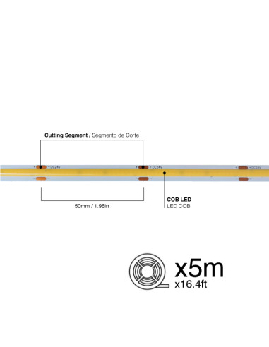 Tira LED COB 24V 11W/m Blanco Neutro 1012lm/m 480LEDs/m 8mm IP65, 5m
