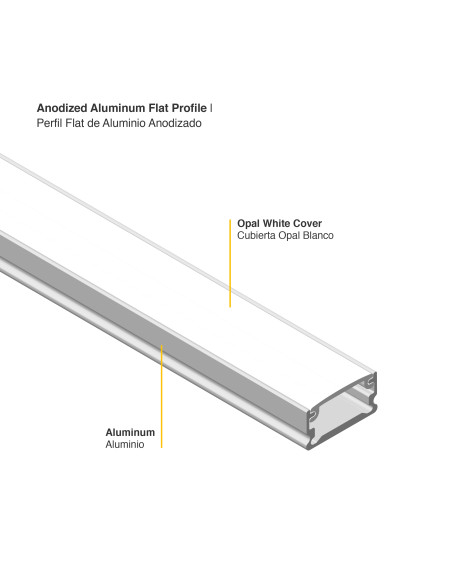 Perfil de Aluminio Flat 13x7mm Anodizado, Cover Opal Blanco x2m