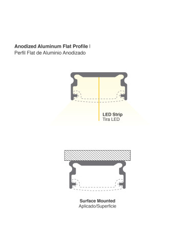Perfil de Aluminio Flat 13x7mm Anodizado, Cover Opal Blanco x2m