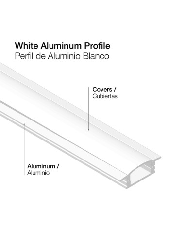 Perfil de Aluminio de Embutir 56x15mm Anodizado, Crow Cover Opal Blanco x2m
